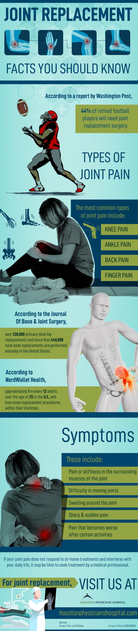 Joint Replacement Facts You Should Know