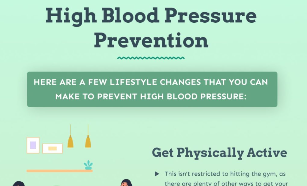 high blood pressure remedies