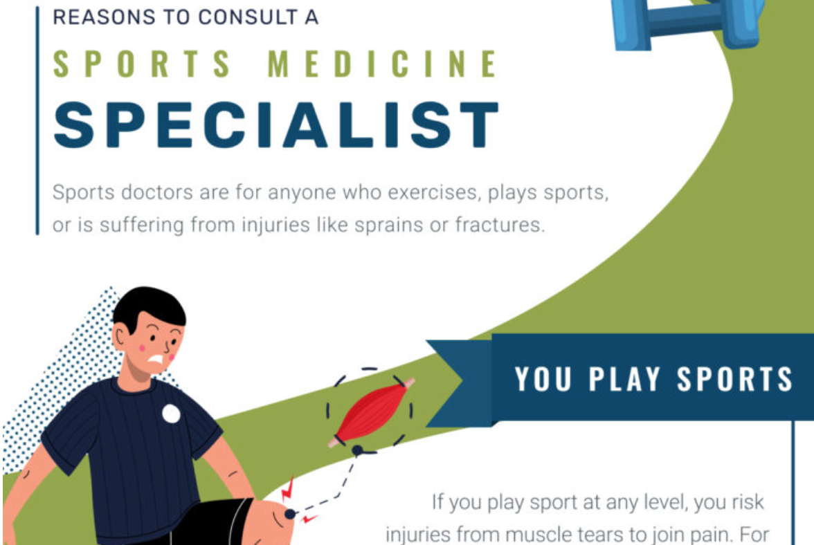 sports medicine specialist consult