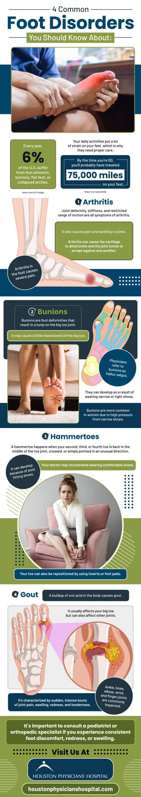 Risk factors of foot disorders we need to know about.