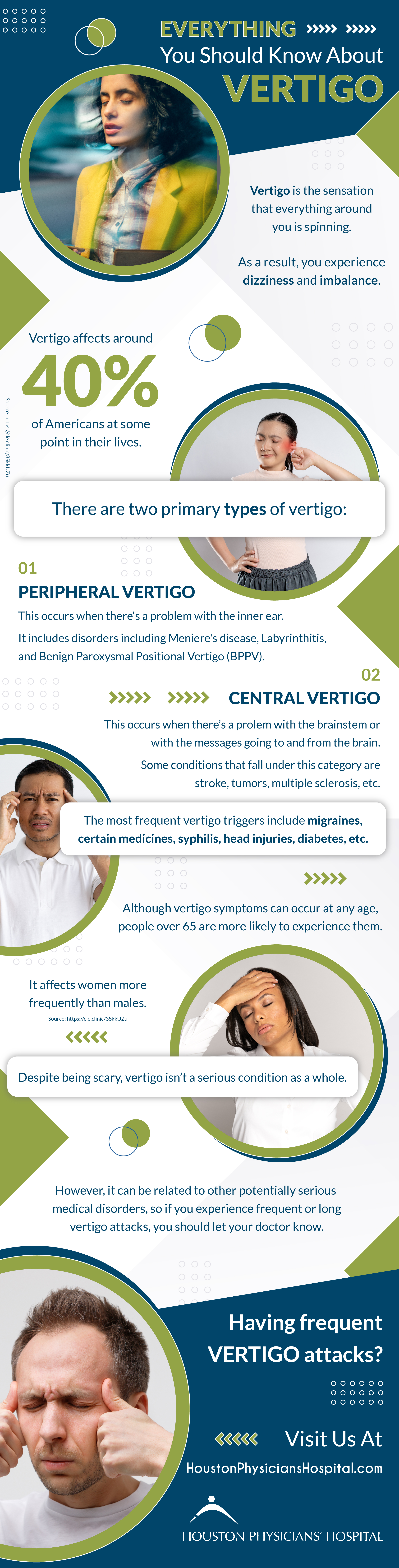 Everything You Should Know About Vertigo Infograph