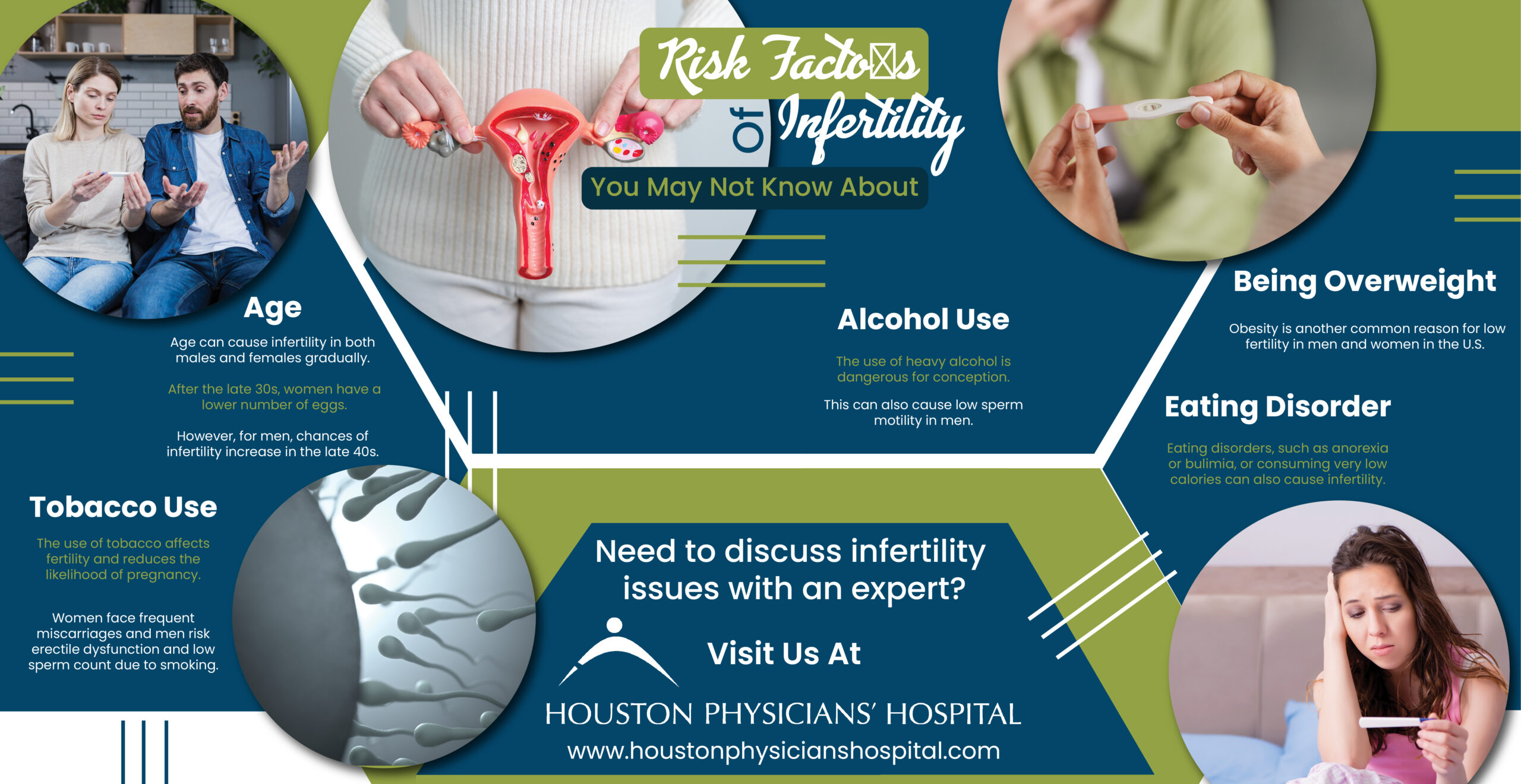 Risk Factors of Infertility You May not know about Infograph