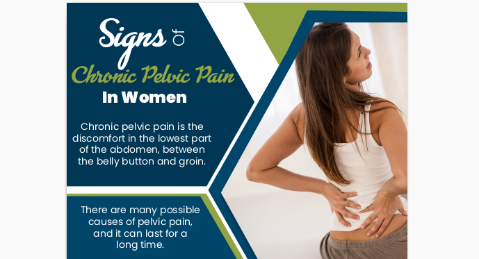 Chronic Pelvic Pain In Women