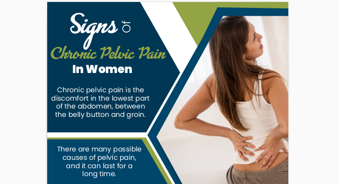 Pelvic pain in women 