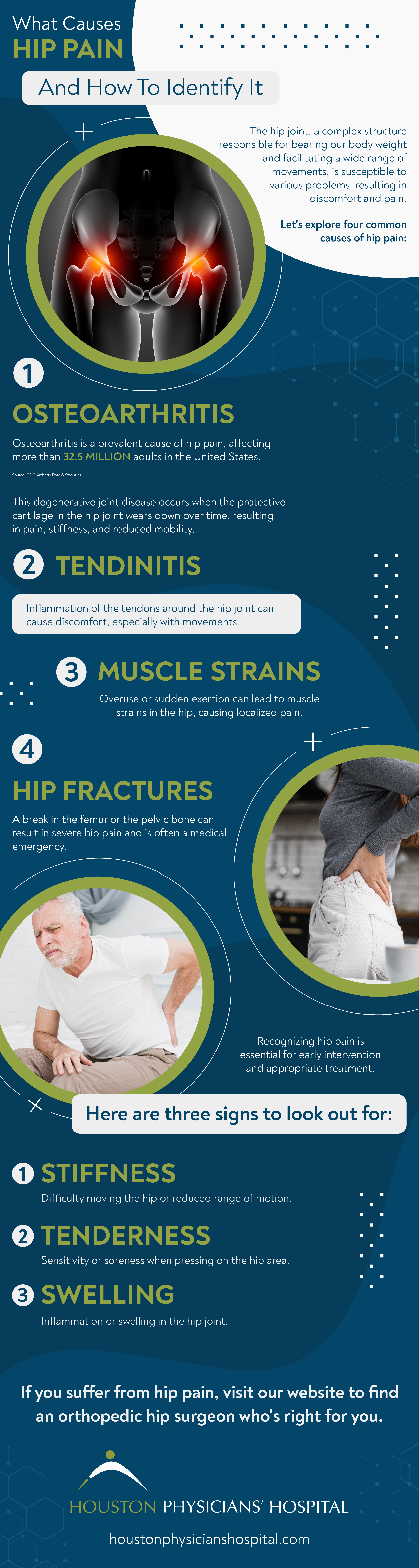 hip pain