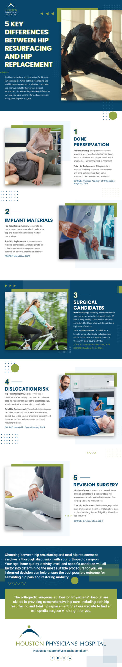 Differences Between Hip Resurfacing and Hip Replacement